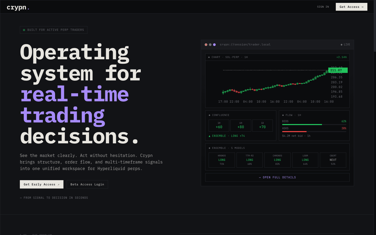 Crypn screenshot